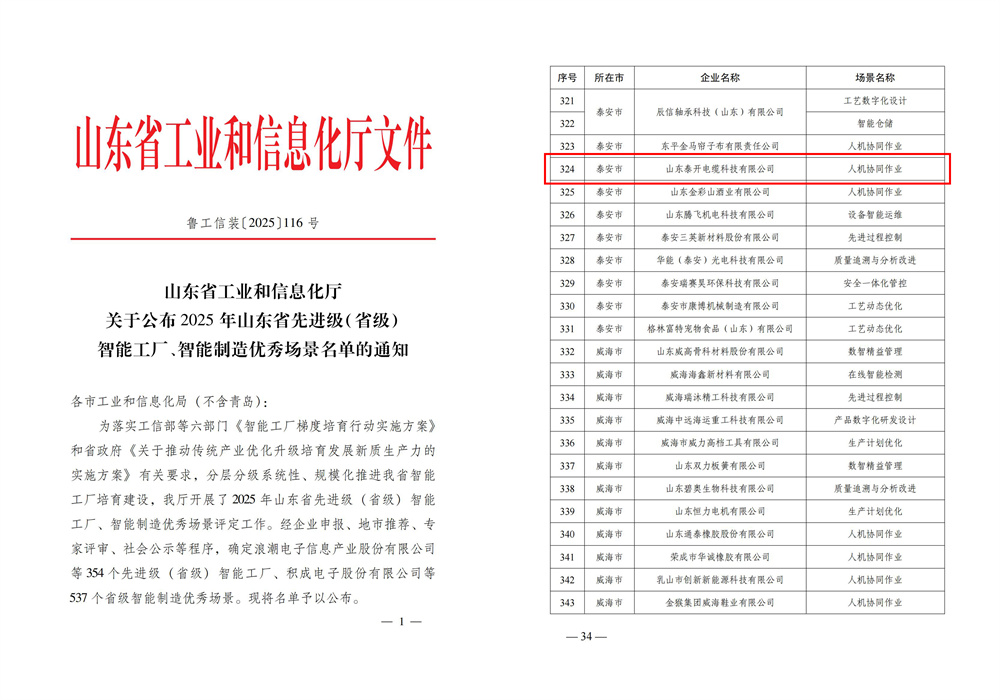 山東省智能制造優(yōu)秀場景