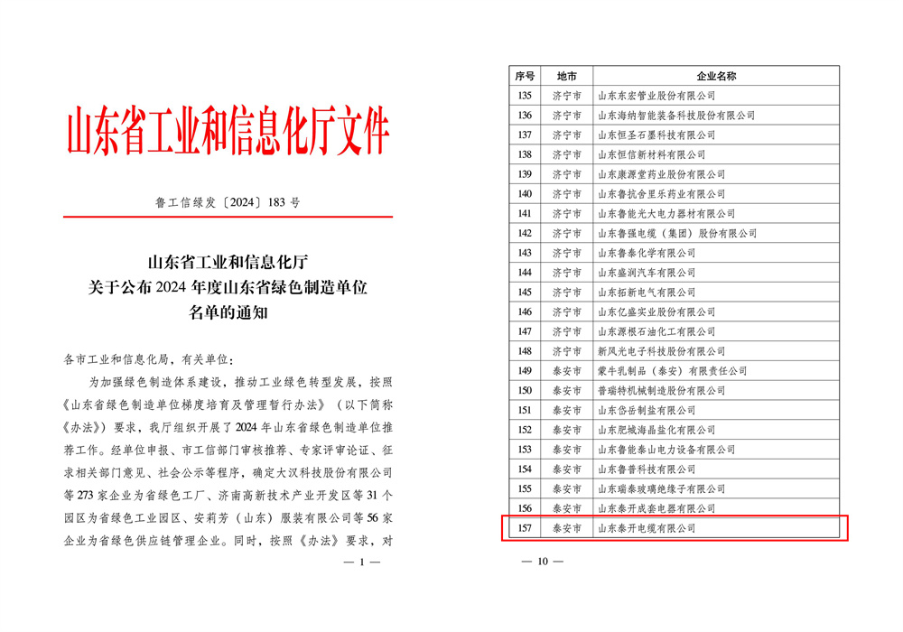 山東省綠色工廠